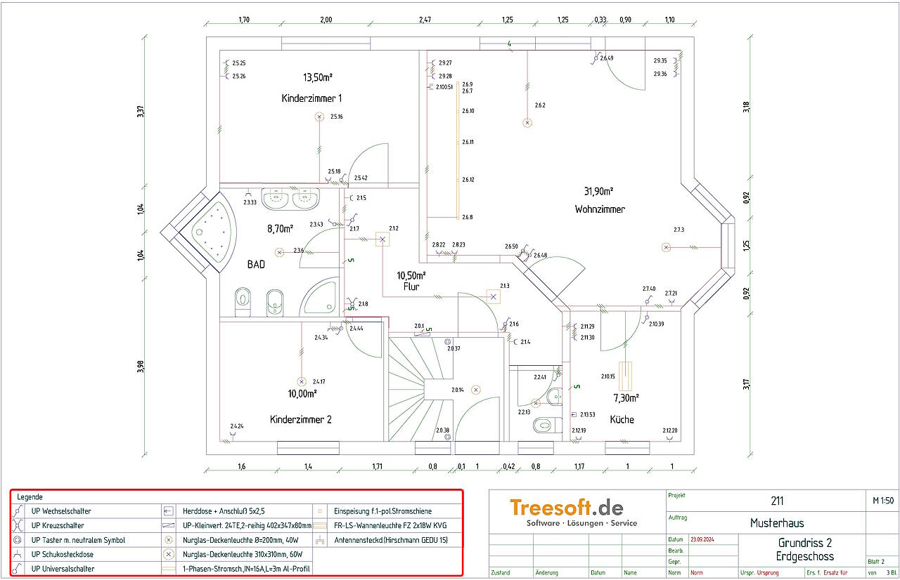 Musterhaus Legende unten