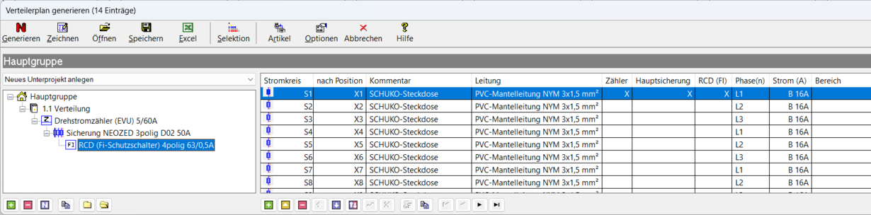 Beispielkonfiguration eines Verteilerplans